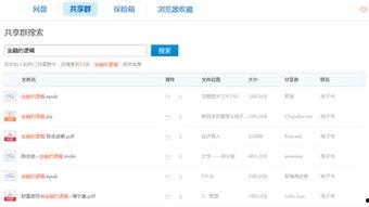 lsp吃瓜资源分享群,揭秘网络社交新趋势